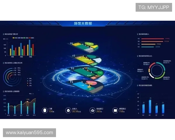 kok真人体育打造智慧体育平台，帮助玩家赢取丰厚的比赛奖金